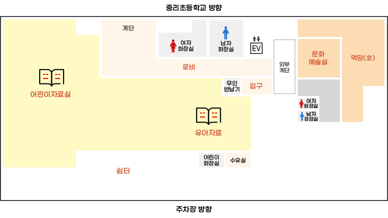 지상1층
